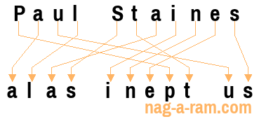 An anagram of 'Paul Staines' is 'alas inept us'