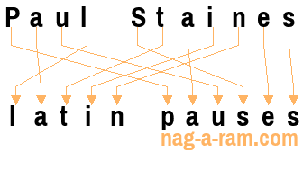 An anagram of 'Paul Staines' is 'latin pauses'