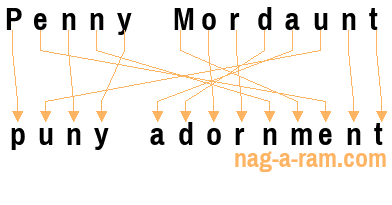 An anagram of 'Penny Mordaunt' is 'puny adornment'