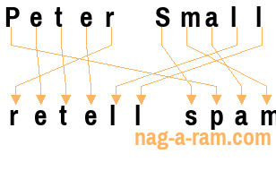 An anagram of 'Peter Small' is 'retell spam'