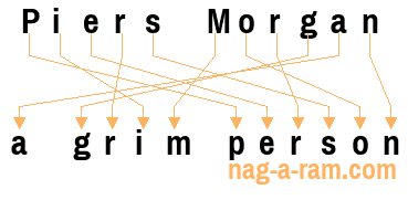 An anagram of 'Piers Morgan ' is 'a grim person'