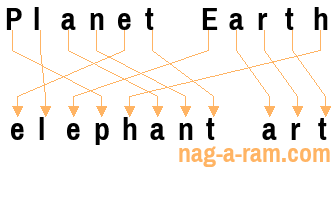 An anagram of 'Planet Earth ' is 'elephant art'