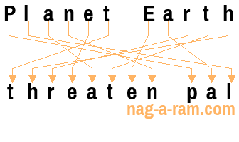 An anagram of 'Planet Earth ' is 'threaten pal'