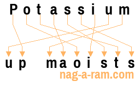 An anagram of 'Potassium' is 'up maoists'