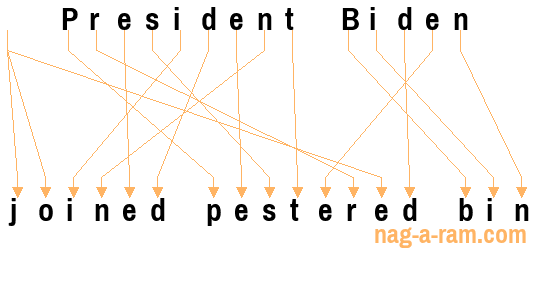 An anagram of 'President Biden' is ' joined pestered bin'