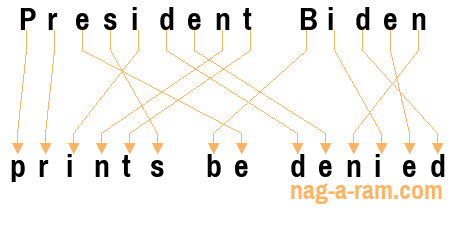 An anagram of 'President Biden' is ' prints be denied'