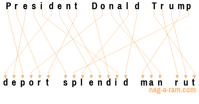 An anagram of 'President Donald Trump ' is 'deport splendid man rut'