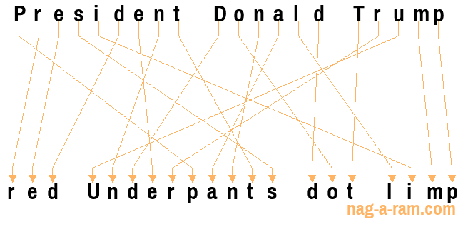 An anagram of 'President Donald Trump ' is 'red Underpants dot limp'