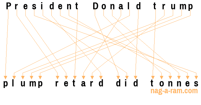 An anagram of 'President Donald trump ' is 'plump retard did tonnes'