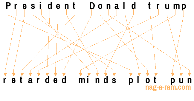 An anagram of 'President Donald trump ' is 'retarded minds plot pun'