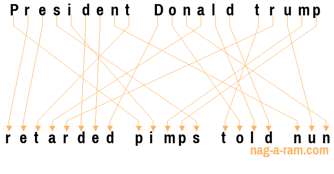 An anagram of 'President Donald trump ' is 'retarded pimps told nun'