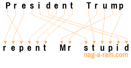 An anagram of 'President Trump' is ' repent Mr stupid'