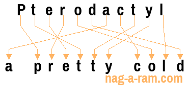 An anagram of 'Pterodactyl ' is 'a pretty cold'