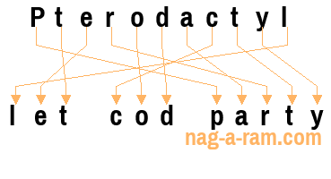 An anagram of 'Pterodactyl ' is 'let cod party'