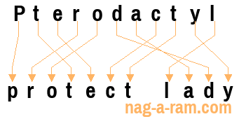 An anagram of 'Pterodactyl ' is 'protect lady'