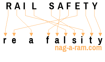 An anagram of 'RAIL SAFETY' is 're a falsity'