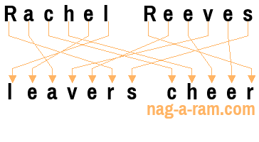 An anagram of 'Rachel Reeves' is ' leavers cheer'