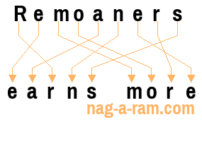 An anagram of 'Remoaners' is 'earns more'