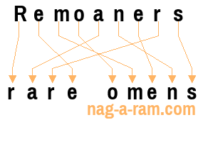 An anagram of 'Remoaners' is 'rare omens'