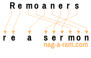 An anagram of 'Remoaners' is 're a sermon'