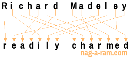 An anagram of 'Richard Madeley' is ' readily charmed'