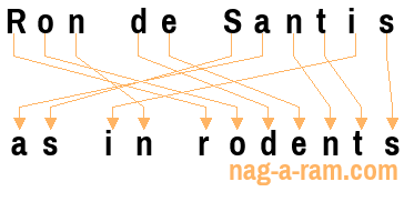 An anagram of 'Ron de Santis' is ' as in rodents'