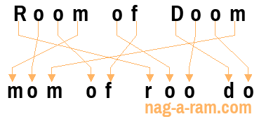 An anagram of 'Room of Doom' is 'mom of roo do'