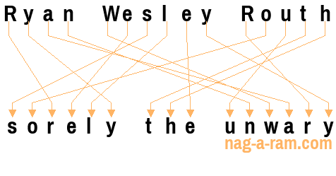 An anagram of 'Ryan Wesley Routh' is 'sorely the unwary'