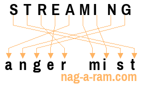 An anagram of 'STREAMING ' is 'anger mist'