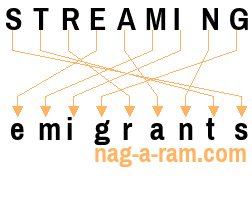 An anagram of 'STREAMING ' is 'emigrants'