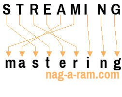 An anagram of 'STREAMING ' is 'mastering'