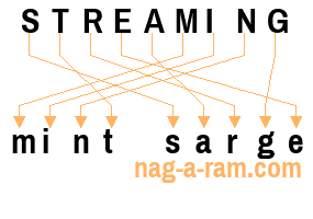 An anagram of 'STREAMING ' is 'mint sarge'