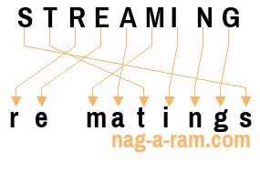 An anagram of 'STREAMING ' is 're matings'