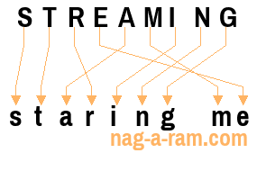 An anagram of 'STREAMING ' is 'staring me'