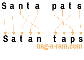 An anagram of 'Santa pats' is 'Satan taps'
