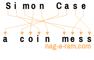 An anagram of 'Simon Case' is ' a coin mess'