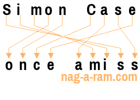 An anagram of 'Simon Case' is ' once amiss'