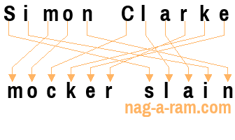 An anagram of 'Simon Clarke ' is ' mocker slain'