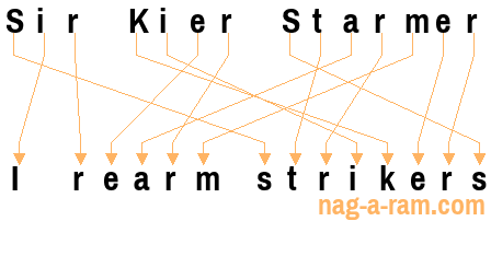 An anagram of 'Sir Kier Starmer' is ' I rearm strikers'