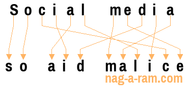 An anagram of 'Social media ' is 'so aid malice'