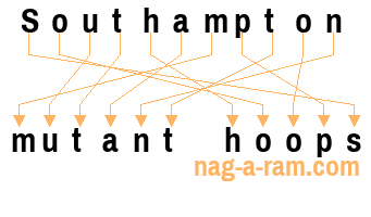 An anagram of 'Southampton ' is ' mutant hoops'