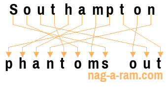 An anagram of 'Southampton ' is ' phantoms out'