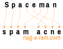 An anagram of 'Spaceman ' is 'spam acne'