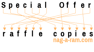 An anagram of 'Special Offer' is 'raffle copies'