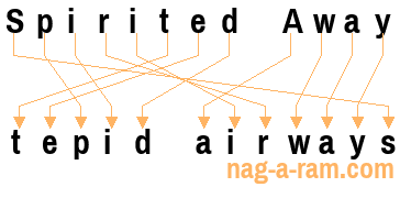 An anagram of 'Spirited Away ' is 'tepid airways'