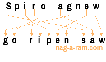 An anagram of 'Spiro agnew' is ' go ripen saw'