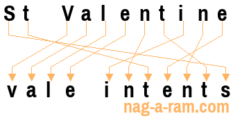 An anagram of 'St Valentine ' is 'vale intents'