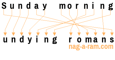 An anagram of 'Sunday morning ' is ' undying romans'