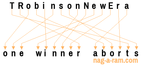 An anagram of 'TRobinsonNewEra' is 'one winner aborts'