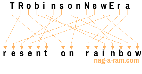 An anagram of 'TRobinsonNewEra' is 'resent on rainbow'